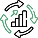 Continuous Improvement